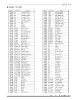 Preview for 725 page of Hammond Skx PRO Reference Manual