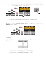 Preview for 8 page of Hammond SKX Manual