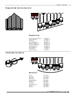 Preview for 49 page of Hammond SKX Reference Manual