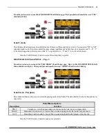 Preview for 67 page of Hammond SKX Reference Manual