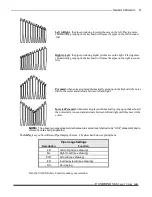 Preview for 107 page of Hammond SKX Reference Manual