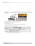 Preview for 132 page of Hammond SKX Reference Manual