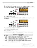 Preview for 239 page of Hammond SKX Reference Manual