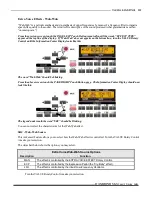 Preview for 243 page of Hammond SKX Reference Manual