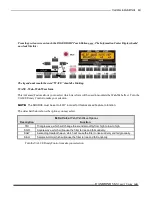 Preview for 245 page of Hammond SKX Reference Manual