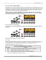 Preview for 247 page of Hammond SKX Reference Manual