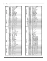 Preview for 380 page of Hammond SKX Reference Manual