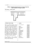 Предварительный просмотр 38 страницы Hammond Super-B Owner'S Playing Manual