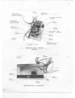 Preview for 51 page of Hammond X-5 Service Manual