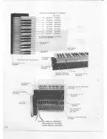 Preview for 53 page of Hammond X-5 Service Manual