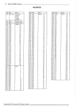 Preview for 175 page of Hammond XB2 Owner'S Playing Manual