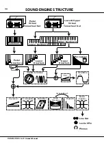 Предварительный просмотр 34 страницы Hammond XK-1c Owner'S Manual