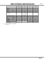 Preview for 135 page of Hammond XK-1c Owner'S Manual