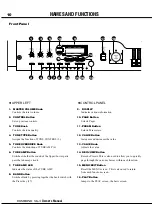 Preview for 10 page of Hammond XK-3 Owner'S Manual