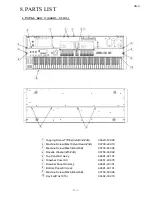 Preview for 30 page of Hammond XK-3 Service Manual