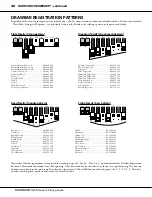 Preview for 48 page of Hammond XK-5 Owner'S Playing Manual