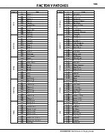 Preview for 155 page of Hammond XK-5 Owner'S Playing Manual