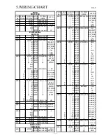 Предварительный просмотр 14 страницы Hammond XK-5 Service Manual