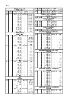 Предварительный просмотр 15 страницы Hammond XK-5 Service Manual