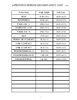 Предварительный просмотр 17 страницы Hammond XK-5 Service Manual