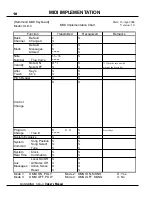 Preview for 10 page of Hammond XLK-3 Owner'S Manual