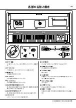 Preview for 11 page of Hammond XLK-5 Owner'S Manual