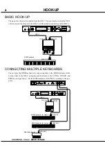 Preview for 4 page of Hammond XMc-2 Owner'S Manual