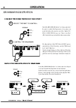 Preview for 6 page of Hammond XMc-2 Owner'S Manual