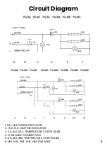 Предварительный просмотр 5 страницы HAMOKI PG-SA Instruction Manual