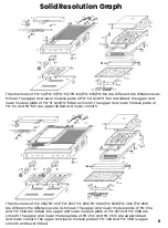 Preview for 6 page of HAMOKI PG-SA Instruction Manual