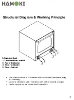 Preview for 3 page of HAMOKI YSD-1AE Instruction Manual