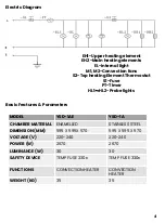 Предварительный просмотр 4 страницы HAMOKI YSD-1AE Instruction Manual