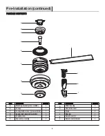 Предварительный просмотр 6 страницы HAMPTON BAY 1000 554 765 Use And Care Manual