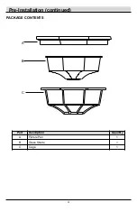 Предварительный просмотр 4 страницы HAMPTON BAY 1000 64 0737 Use And Care Manual