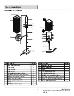 Preview for 10 page of HAMPTON BAY 1000052976 Use And Care Manual