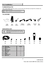 Preview for 3 page of HAMPTON BAY 1001219409 Use And Care Manual