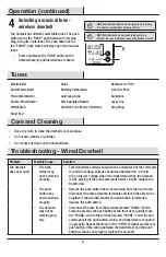 Preview for 8 page of HAMPTON BAY 1001407776 Use And Care Manual