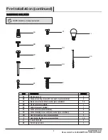 Предварительный просмотр 5 страницы HAMPTON BAY 1002 275 335 Use And Care Manual