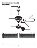Предварительный просмотр 6 страницы HAMPTON BAY 1002 275 335 Use And Care Manual