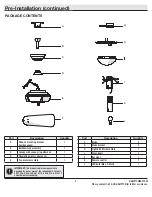 Предварительный просмотр 5 страницы HAMPTON BAY 1002 711 135 Use And Care Manual