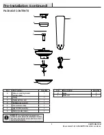 Предварительный просмотр 5 страницы HAMPTON BAY 1002 711 610 Use And Care Manual