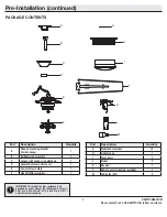 Preview for 5 page of HAMPTON BAY 1002 722 088 Use And Care Manual