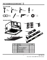 Preview for 5 page of HAMPTON BAY 1004 156 152 Use And Care Manual