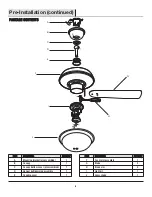 Preview for 6 page of HAMPTON BAY 1004 677 290 Use And Care Manual