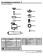 Preview for 5 page of HAMPTON BAY 1004 773 032 Use And Care Manual