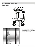 Preview for 8 page of HAMPTON BAY 1005 045 453 Use And Care Manual