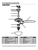 Предварительный просмотр 6 страницы HAMPTON BAY 1005 077 588 Use And Care Manual