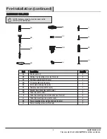 Предварительный просмотр 5 страницы HAMPTON BAY 1005 131 413 Use And Care Manual