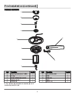 Предварительный просмотр 6 страницы HAMPTON BAY 1005 131 413 Use And Care Manual