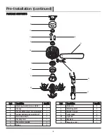 Preview for 6 page of HAMPTON BAY 1005 228 605 Use And Care Manual